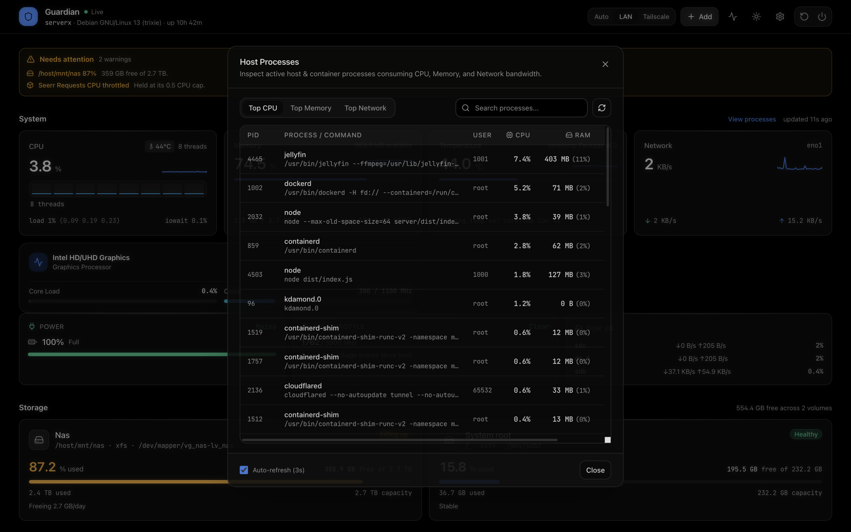 Guardian Process Monitor