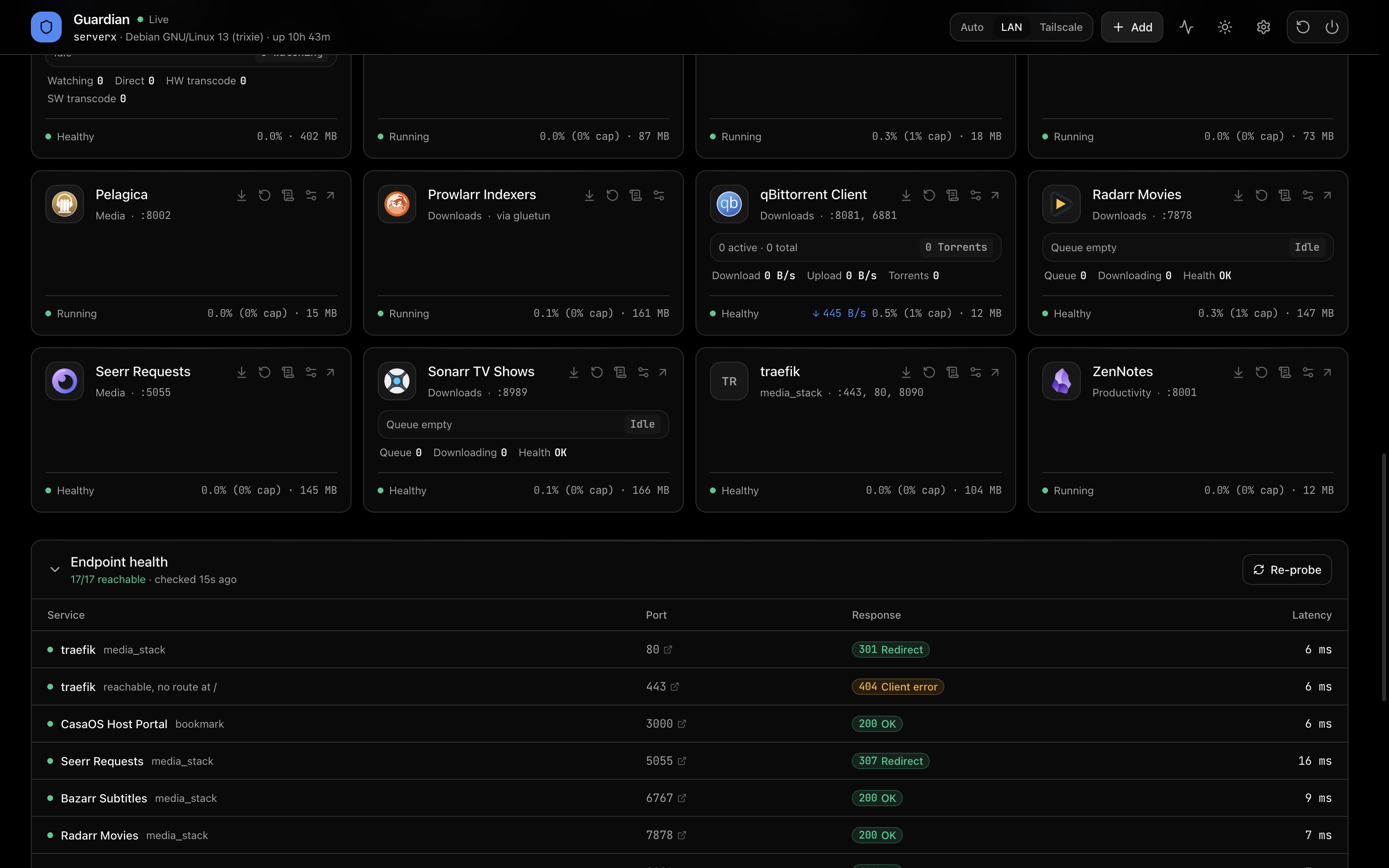 Guardian Endpoint Health Prober